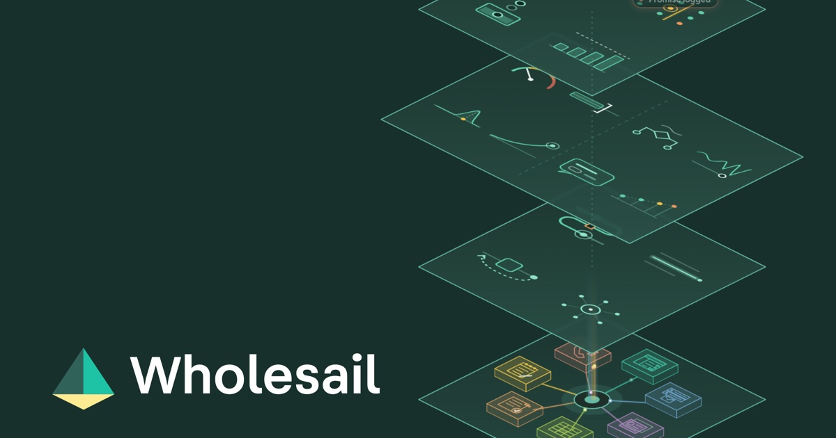 Wholesail News